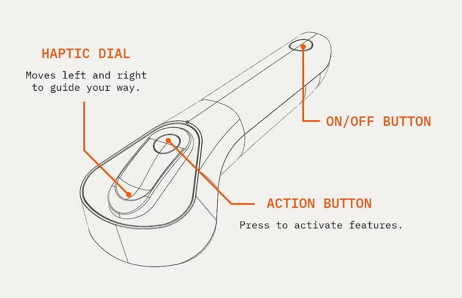 Esquema con los componentes electrónicos del mando: Heptic Dial: Moves left and right to guite your way, ON/OFF Button, Action Button: Press to activate features.